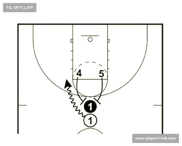 篮球战术革新：提升速度与场地空间利用的演进