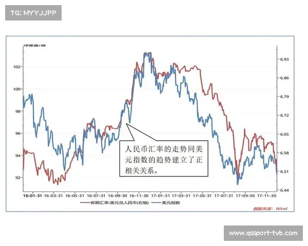 拳击器材市场价格趋势分析,影响因素及未来走势预测 拳击器材市场价格趋势分析,影响因素及未来走势预测